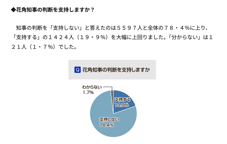 スクリーンショット 2025 11 28 14.21.10